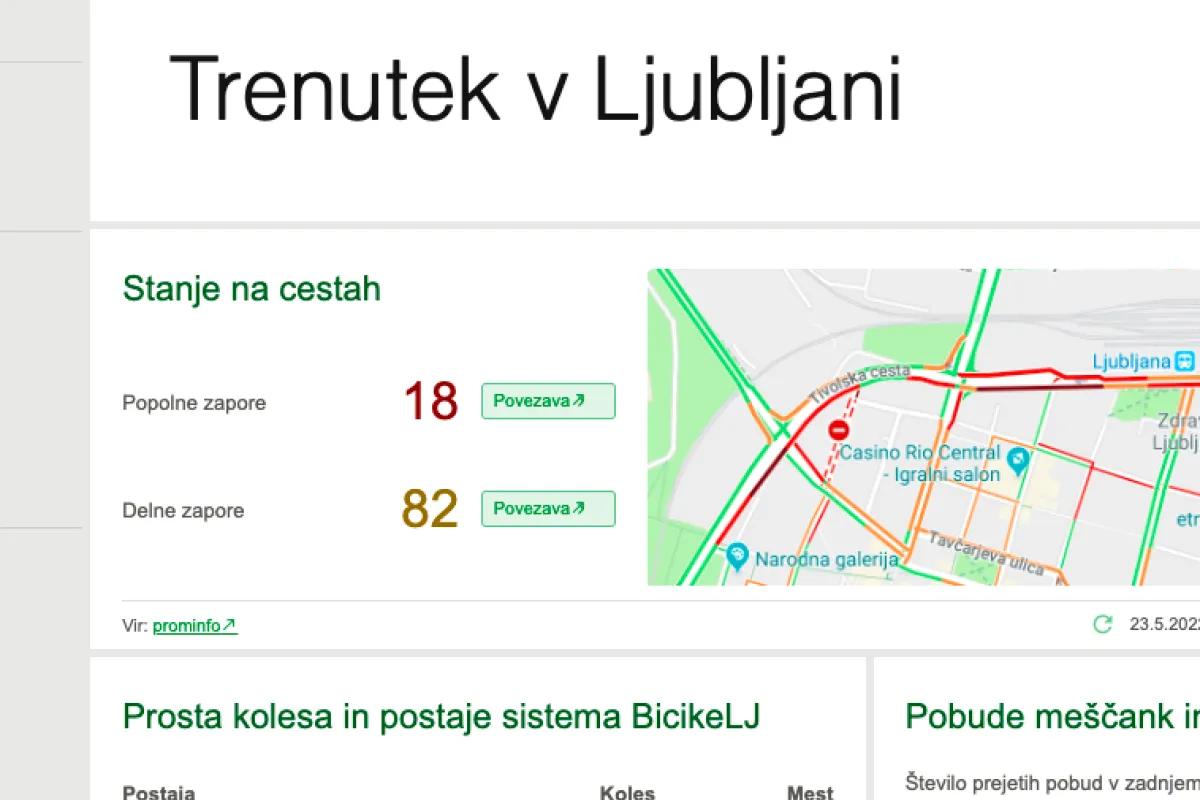 trenutek v ljubljani