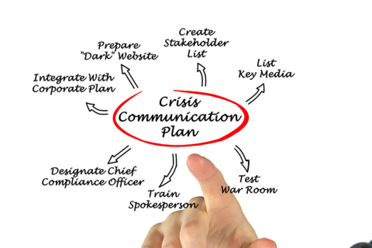 Krizno komuniciranje